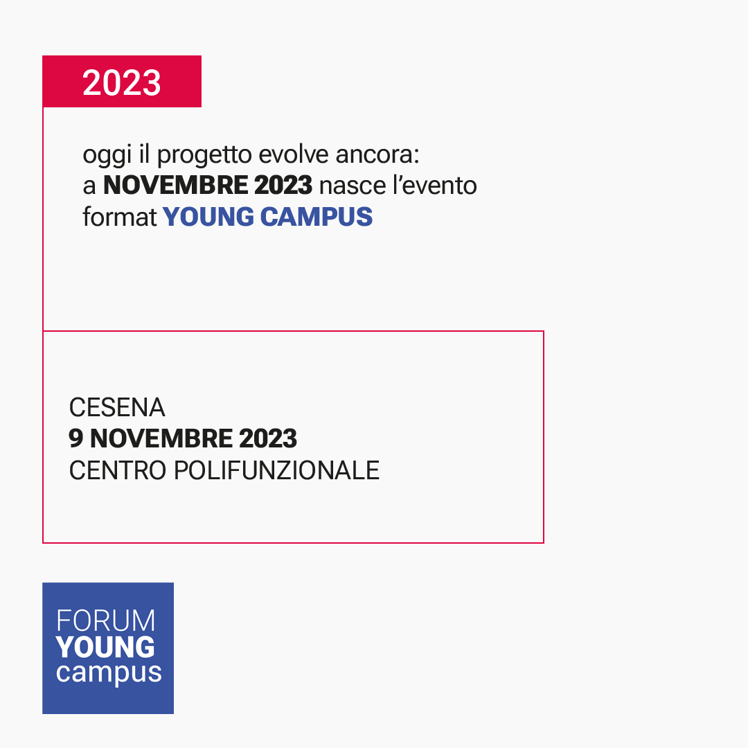 timeline-forum